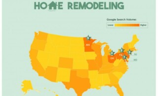 Top States for Home Remodeling