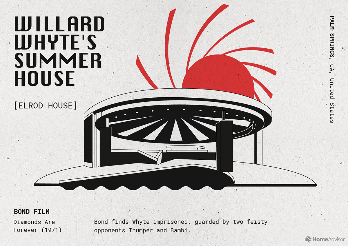 James Bond Willard Whytes Summer House